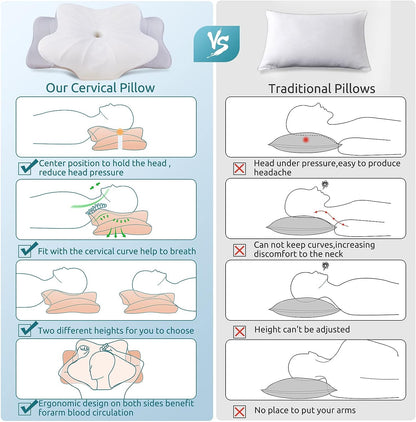 Pain Relief Pillow™